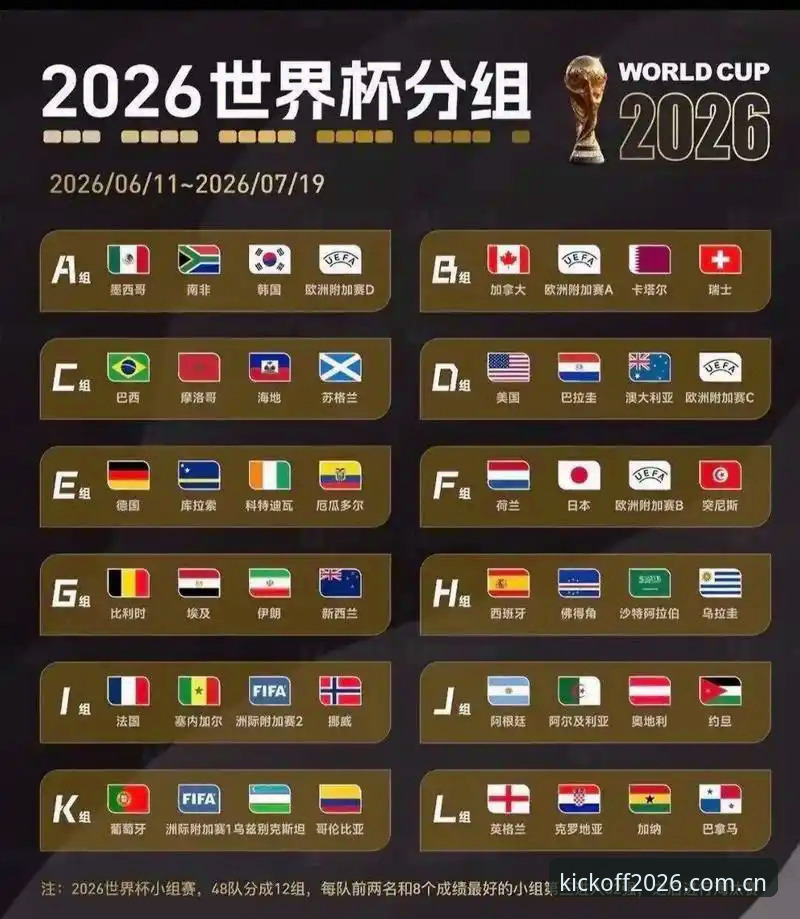 2026世界杯投注平台深度分析：正版入口与趋势前瞻